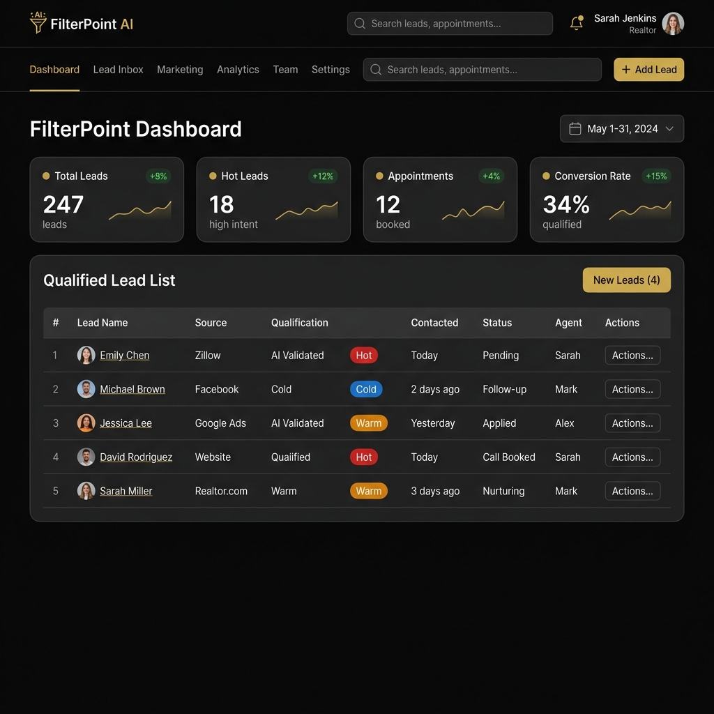FilterPoint dashboard preview